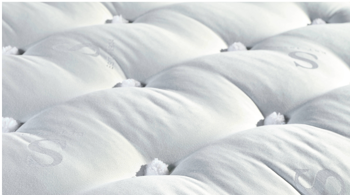 Understanding  mattress types